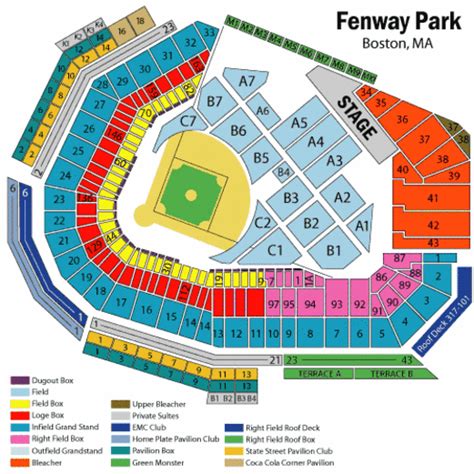Fenway park seating chart. Things To Know About Fenway park seating chart. 